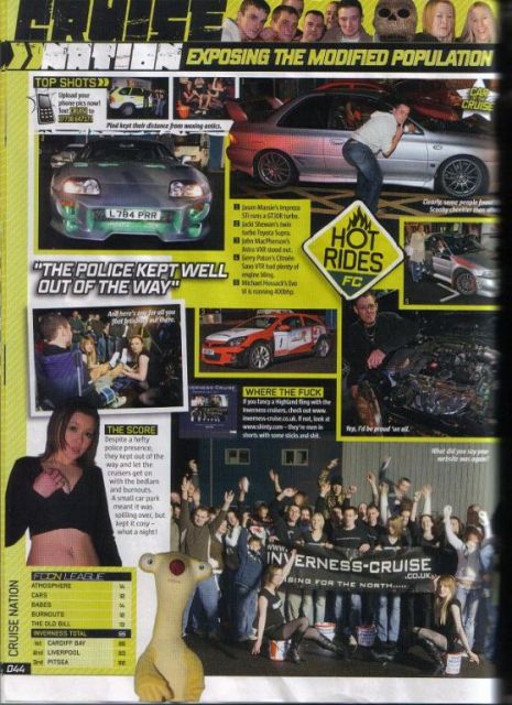 Fast Car Magazine